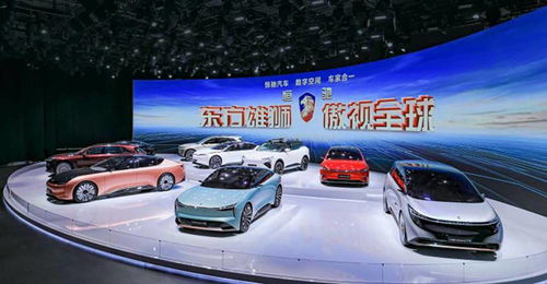 恒潽汽車 地產(chǎn)陰云下的汽車板塊，未來之路如何突圍？